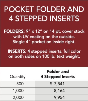 Sales Folder Pricing